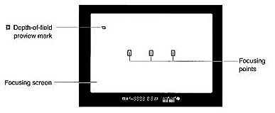 Canon EOS 55, Viewfinder Readout