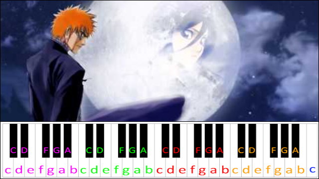 Soundscape to Ardor (Bleach) Piano / Keyboard Easy Letter Notes for Beginners