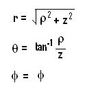 Spherical Coordinate System (r, θ, φ) - Field Theory