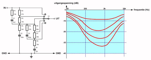 Loudness-filters-07 (© 2023 Jos Verstraten)