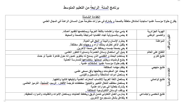 منهاج العلوم الطبيعية للسنة الرابعة متوسط الجيل الثاني