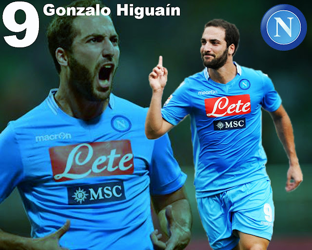 Gonzalo Higuain Image Photo Wallpaper Napoli