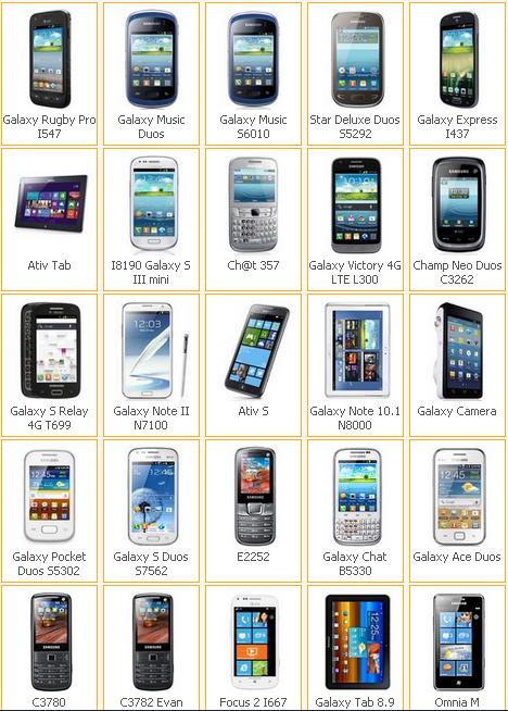 Daftar Harga HP Samsung Bulan Januari 2013  Terbaru 2016