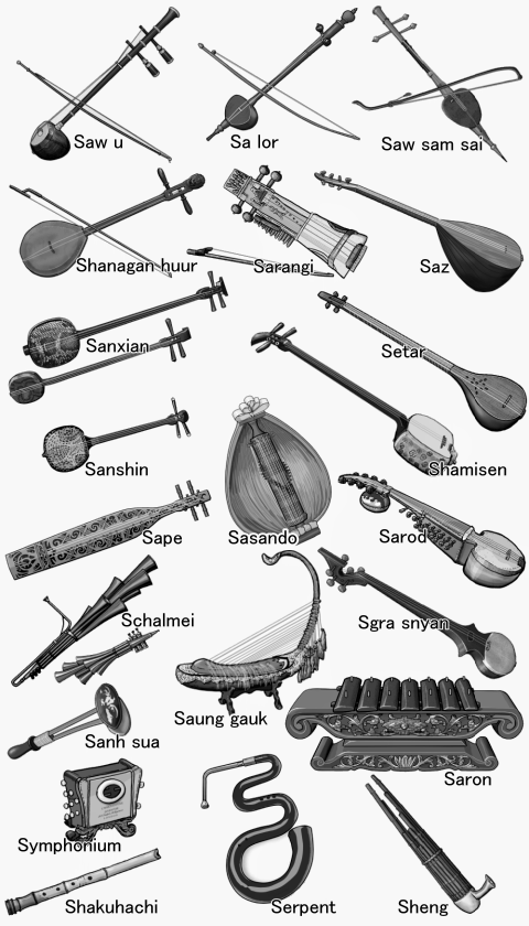 Sa lor / Sanh sua / Sanshin / Sanxian    /Sape / Sarangi / Sarod / Saron / Sasando / Saung gauk /S aw sam sai / Saw u/ Saz / Schalmei / Serpent/ Setar / Sgra snyan / Shakuhachi / Shamisen / Shanagan huur/Sheng/ Symphonium / Syrinx.