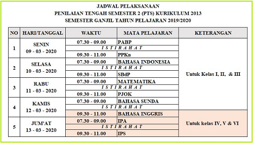 Jadwal Penilaian Tengah Semester (PTS) Genap K-13 Tahun Pelajaran 2019/2020