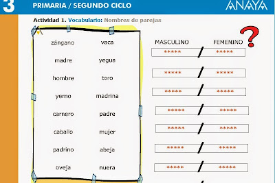 http://www.ceiploreto.es/sugerencias/contenidos.educarex.es/mci/2006/08/html/indexr.htm