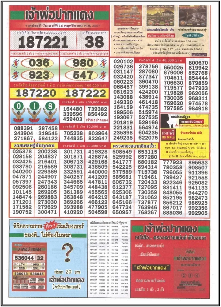 :Thai Lottery Magazine Papers FOR 1-12-2024