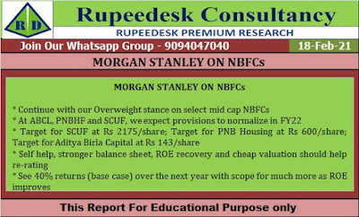 MORGAN STANLEY ON NBFCs  - Rupeedesk Reports - 18.02.2021