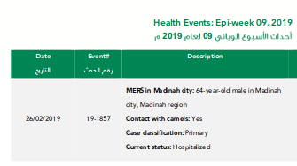 https://www.moh.gov.sa/en/CCC/events/national/Documents/Epiwk9-19.pdf