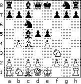 Danish Gambit answering move d5