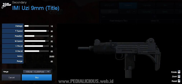 Detail Statistik IMI Uzi 9mm (Title)