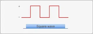 Basic Analog Circuits