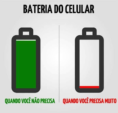 Bateria do Celular...