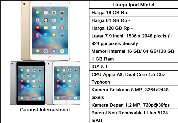 Daftar harga Iphone Apple Tahun 2017 Lengkap Dengan Spesifikasi