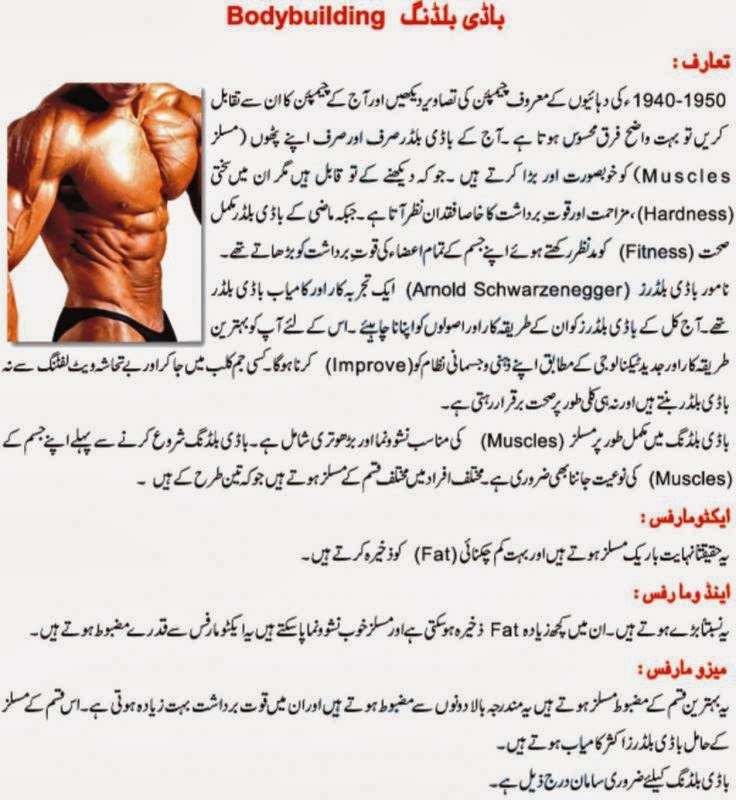 Bodybuilding Tips For Chest In Urdu