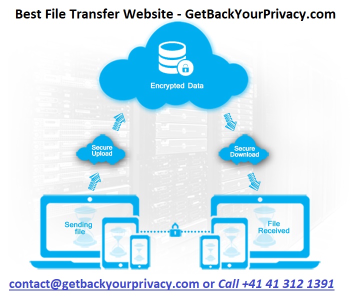 https://www.getbackyourprivacy.com/get-back-your-privacy-make-use-of-the-best-website-services/