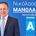 ΕΘΝΙΚΕΣ ΕΚΛΟΓΕΣ 2019: ΥΠΟΨΗΦΙΟΣ ΜΕ ΤΗΝ ΝΕΑ ΔΗΜΟΚΡΑΤΙΑ Ο ΝΙΚΟΛΑΟΣ ΜΑΝΩΛΑΚΟΣ ΣΤΗΝ Α ΠΕΙΡΑΙΑ!