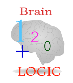 logika matematika