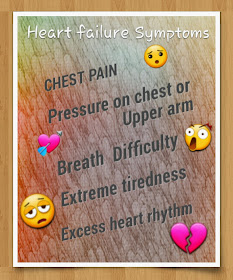 know the symptoms of heart attack 