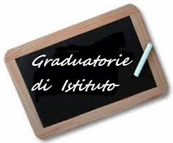 MIUR - Graduatorie di istituto personale docente ed educativo