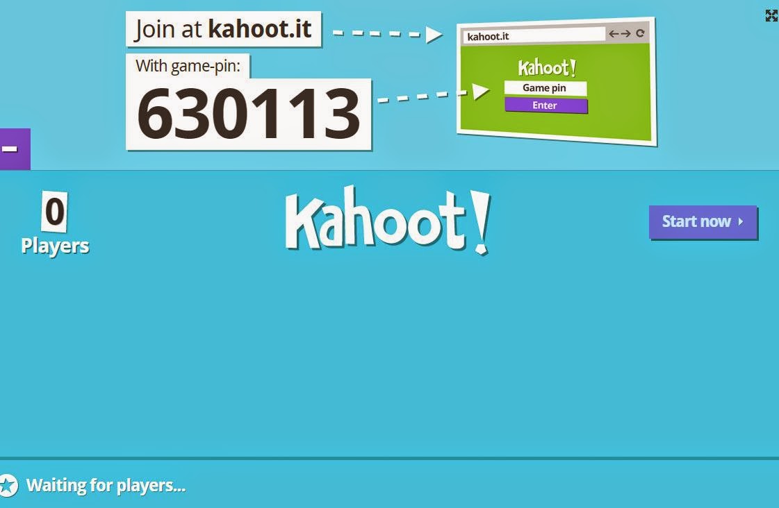 Me And My Threes: We love to Kahoot!