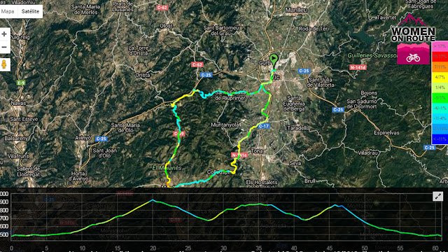 reocrregut ruta curta bicicleta dones women on route som365