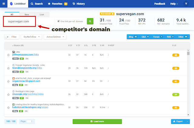 domain competitor