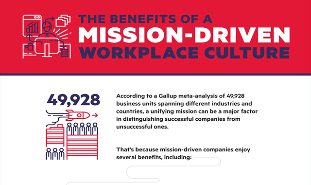 How to Establish a Mission-Driven Culture