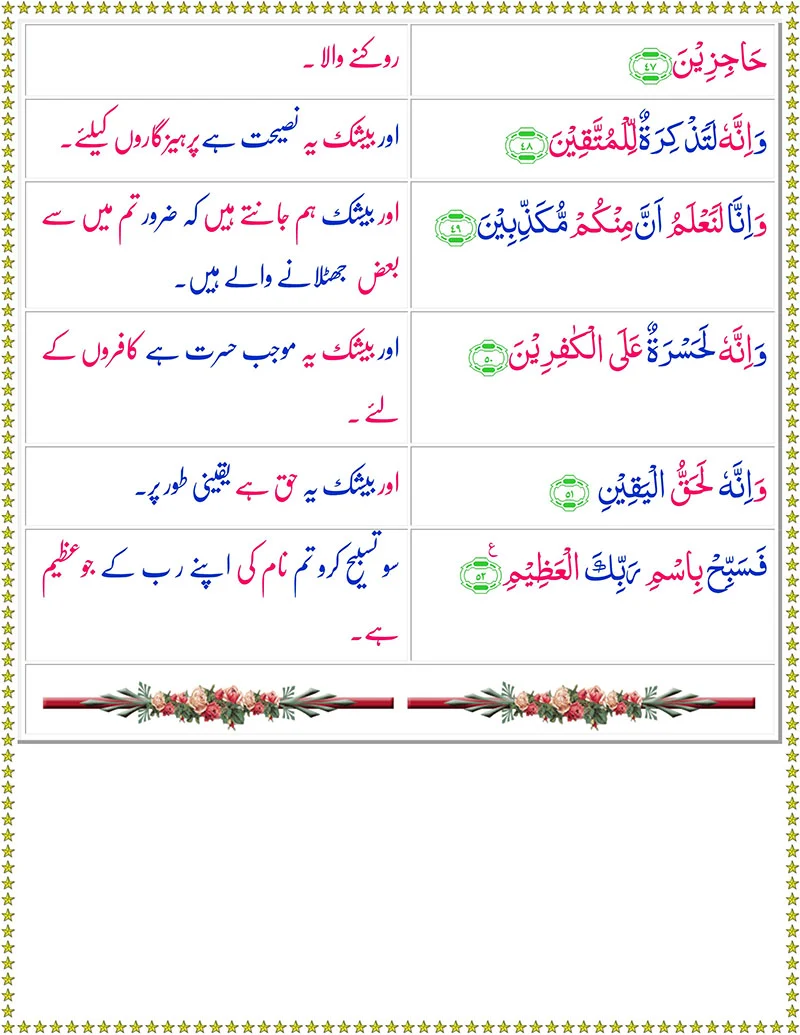 Surah Al-Haqqah with Urdu Translation,Quran,Quran with Urdu Translation,