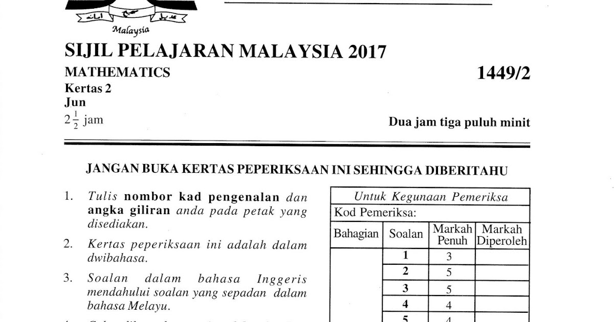 Cikgu Azman - Bukit Jalil: Matematik F5 Bab 2 Graf Fungsi 