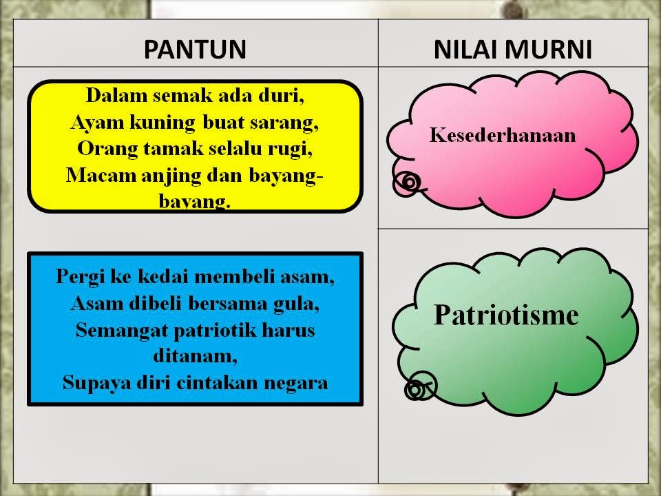 Pesanan Tok Ayah: Pantun Empat Kerat