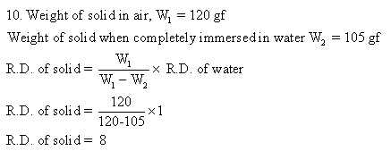 Selina ICSE Solutions for Class 9 Physics Chapter 5 Upthrust in Fluids, Archimedes’ Principle and Floatation