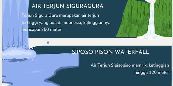 5 Air Terjun Tertinggi dan Terindah di Danau Toba. Instagramable loh..