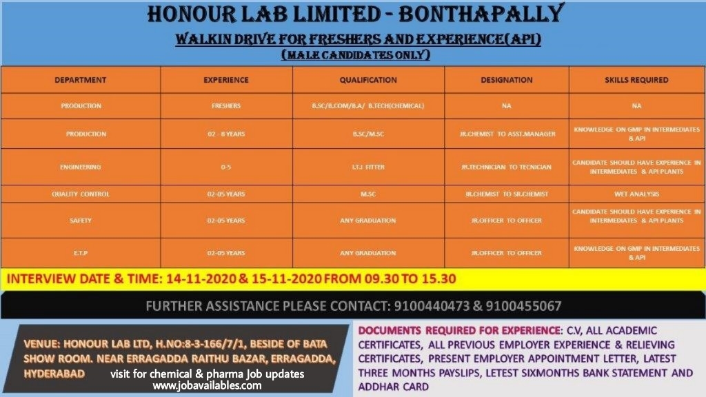 Job Availables, Honour Lab Ltd Interview For Freshers & Experienced Msc/ Bsc/ B.Tech Chemical/ BA/ ITI - QC/ Engineering/ Safety/ ETP/ Production Dept