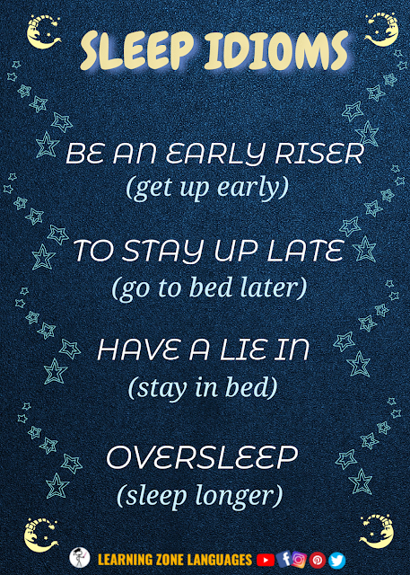 Sleep Vocabulary