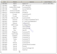 Download Sony Xperia Z5 Compact Firmware