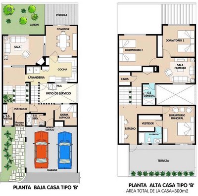 Imagenes De Planos De Casas De Un Piso - Las 25+ mejores ideas sobre Casas de un solo piso en Pinterest 