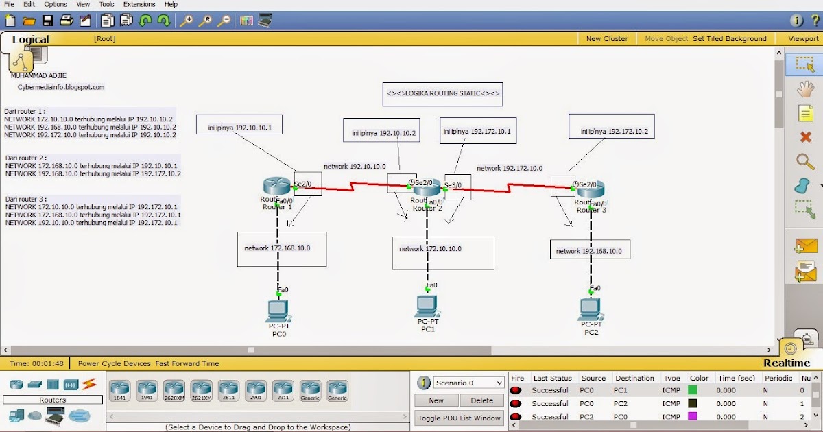 Konfigurasi routing static dan logikanya  Cisco systems