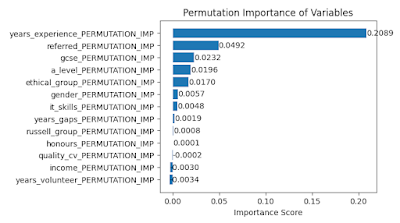 Exploring ML Explainability in SAP HANA PAL – Classification and Regression
