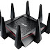 Router fully explained