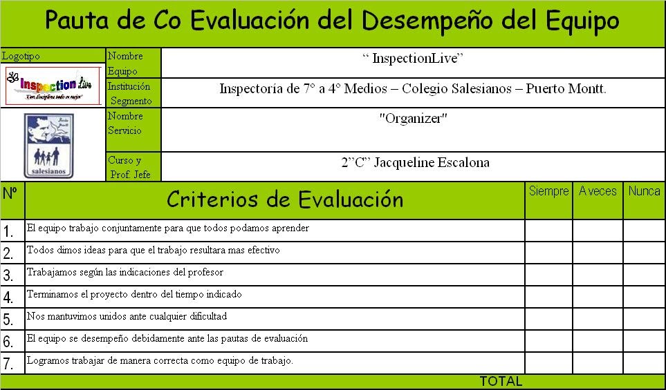 2C InspectionLive ! 20: Pautas Co y evaluacion del 