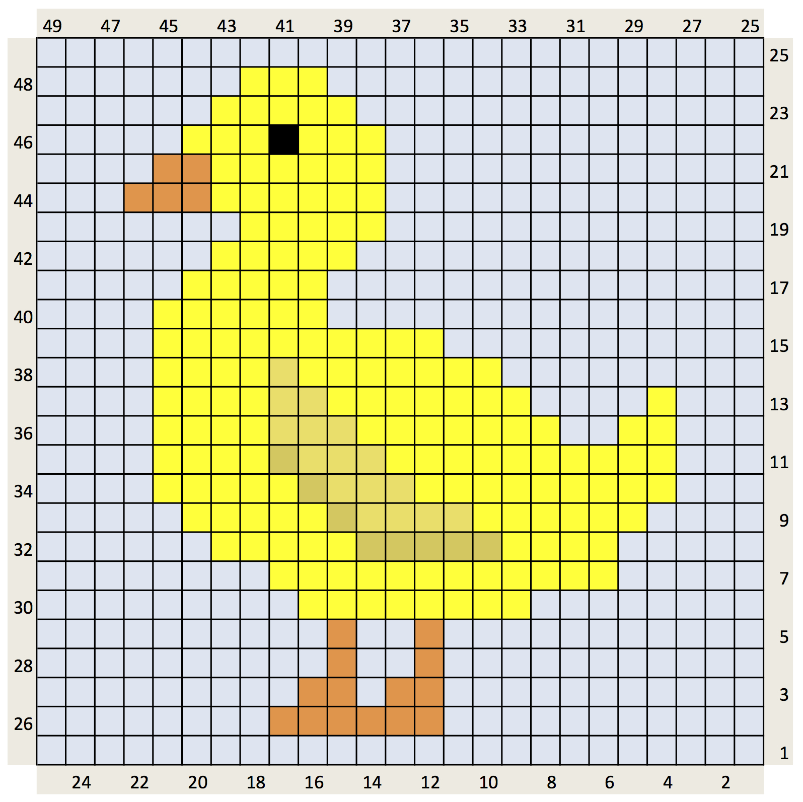 crochet charts