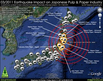 2011 Japan Earthquake Impact