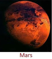 Planet Mars