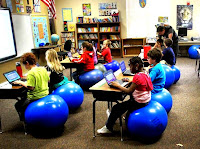 kids using technology in the classroom