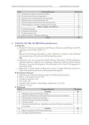 CEE,common entrance exam,mbbs entrance syllabus,CEE Nepal,CEE syllabus