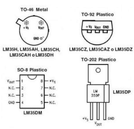 Picture of LM35 Temperature Sensor