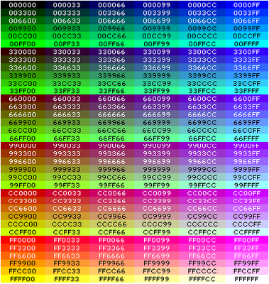 Kumpulan Kode Warna HTML  AQUAGAZE95 CYBER BLOG