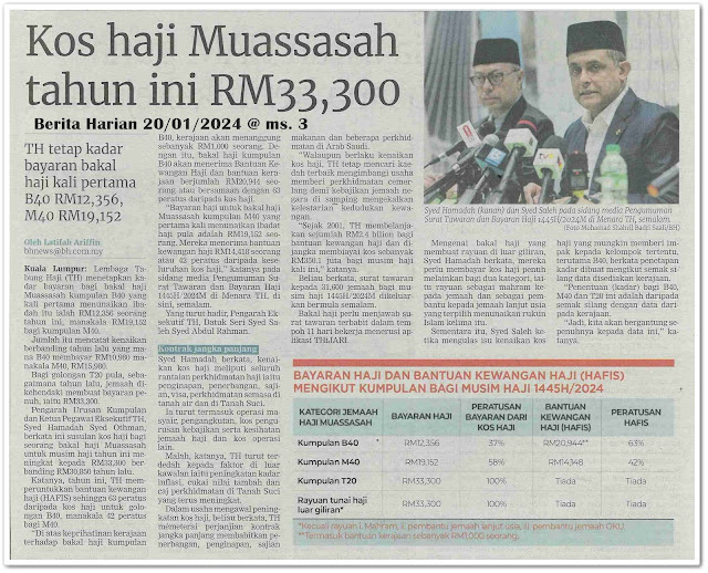 Kos haji Muassasah tahun ini RM33,000 | Keratan akhbar Berita Harian 20 Januari 2024