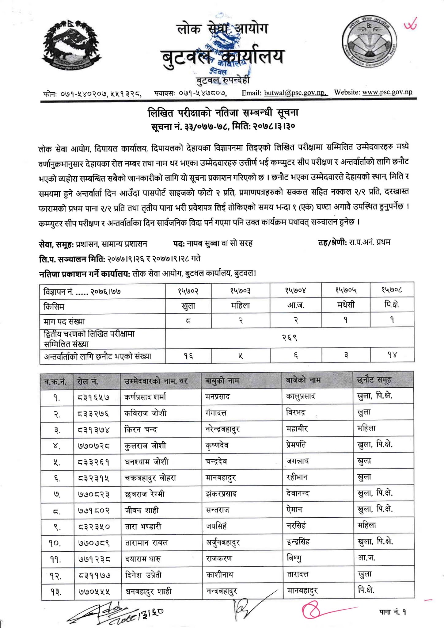 NASU Admin - Dipayal Lok Sewa Aayog Written Exam Result & Exam Schedule